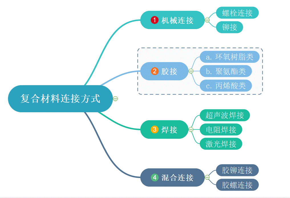 图片_20220730215808.png